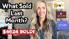 What Sold Last Month How Much Do I Make Profit On Ebay U0026 Poshmark How To Price Items Sold Comps